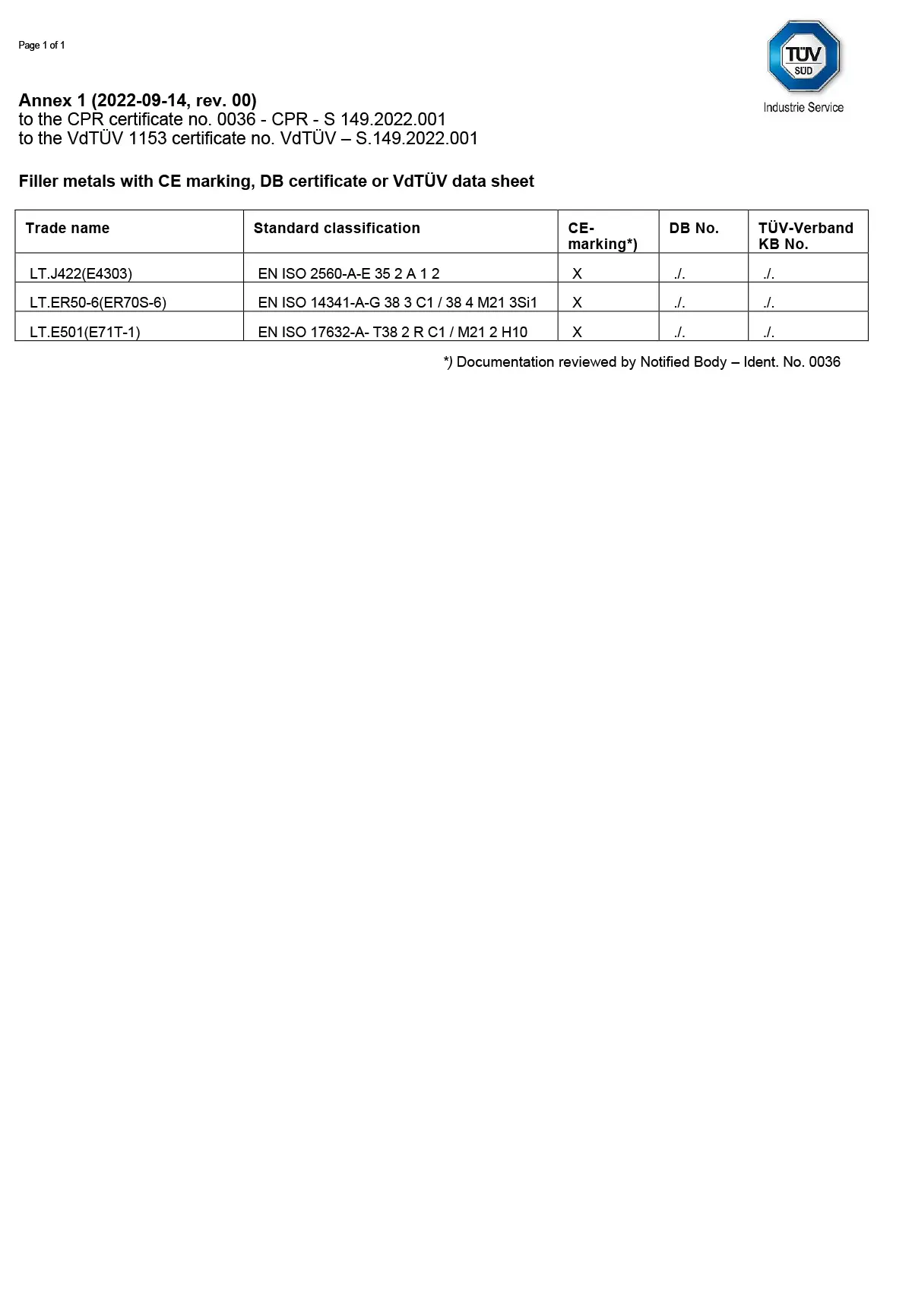 Сертификат CE 5